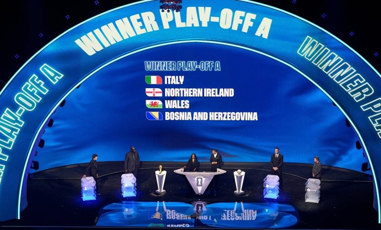 Izvučene grupe za SP 2026